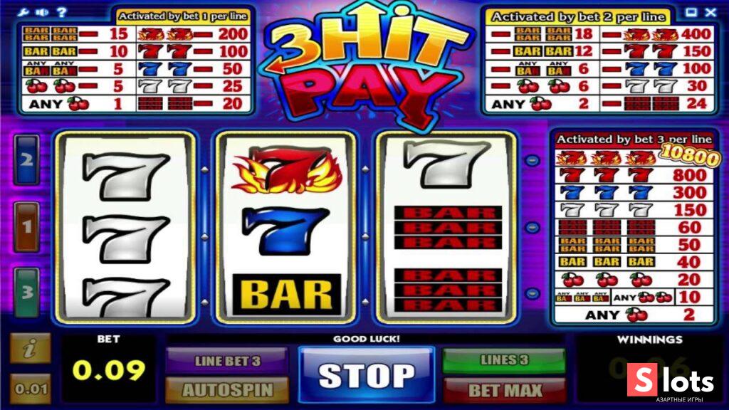 Ігровий автомат 3 hit pay