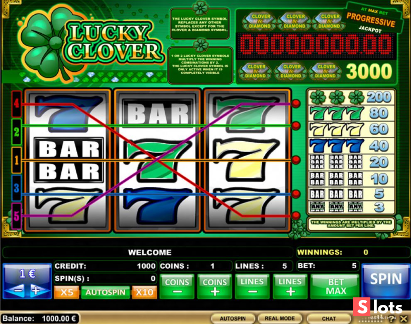 Ігровий автомат Lucky clover